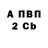 АМФЕТАМИН Розовый C1 Inward
